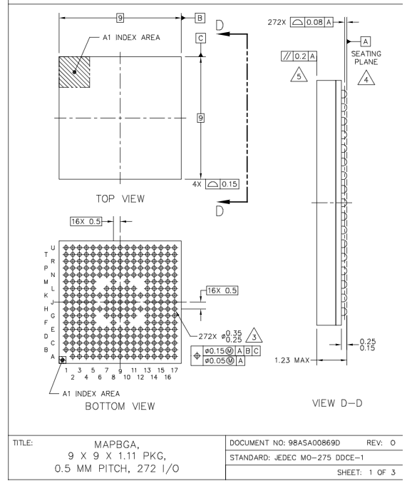 smart home technology